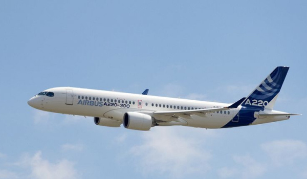 Airbus ACJ TwoTwenty