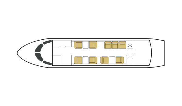 Bombardier Challenger 650