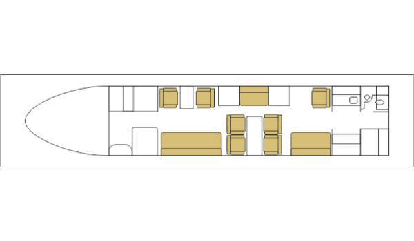 Gulfstream II